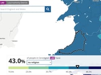 Census data shows drop in religion across mid and north Wales