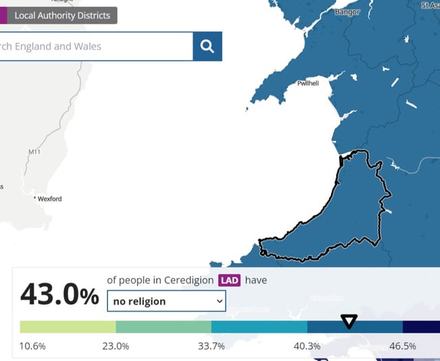 Census data shows drop in religion across mid and north Wales