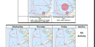 MOD issue warning over live firing in Cardigan Bay