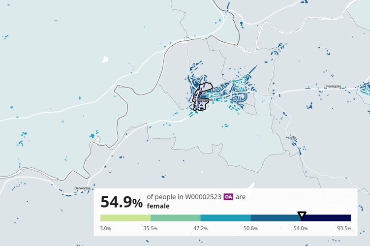 census4