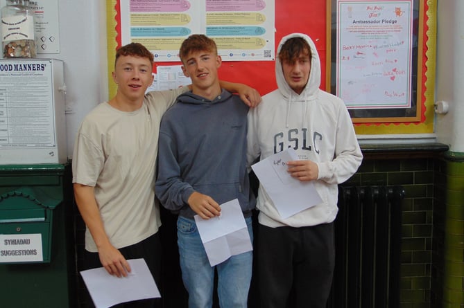 Ysgol Uwchradd Tywyn pupils and their results