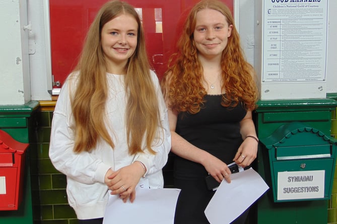 Ysgol Uwchradd Tywyn pupils and their results