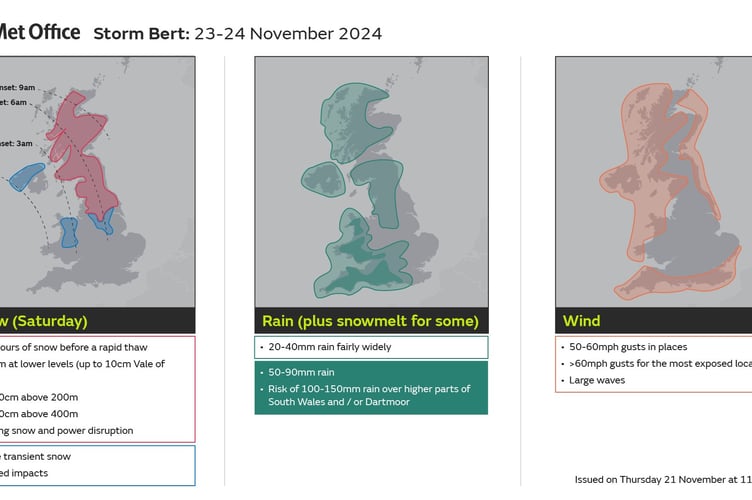 Met Office